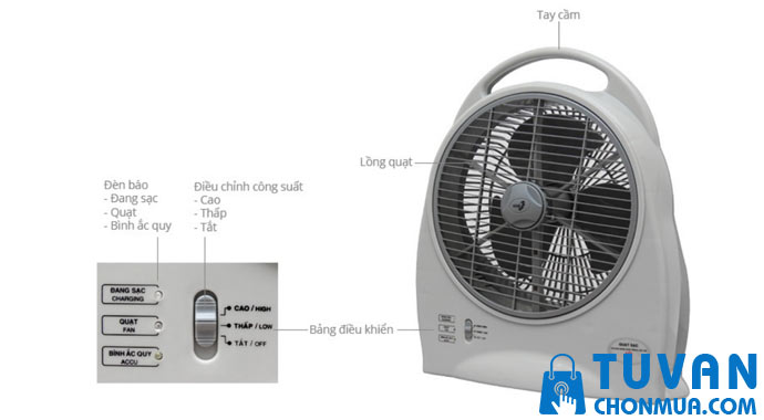 Quạt sạc tích điện ASIA QS1001 Quạt sạc tích điện ASIA QS1001