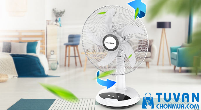 Tư vấn mua quạt tích điện phù hợp Tư vấn mua quạt tích điện phù hợp